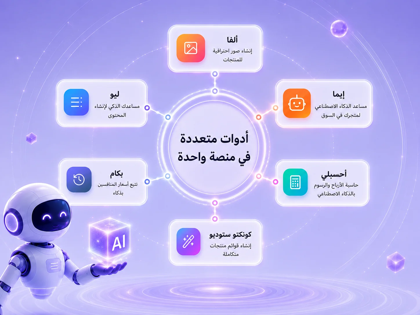 أدوات مدعومة بالذكاء الاصطناعي