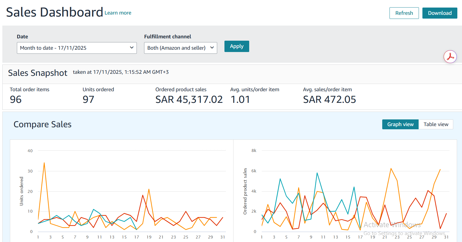 Multi-platform Integration