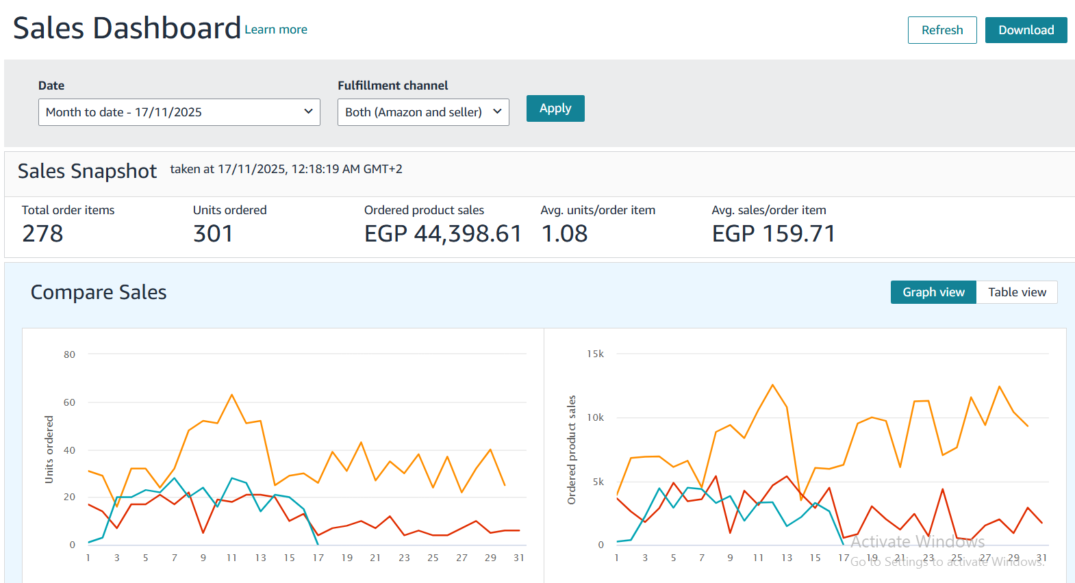 Multi-platform Integration