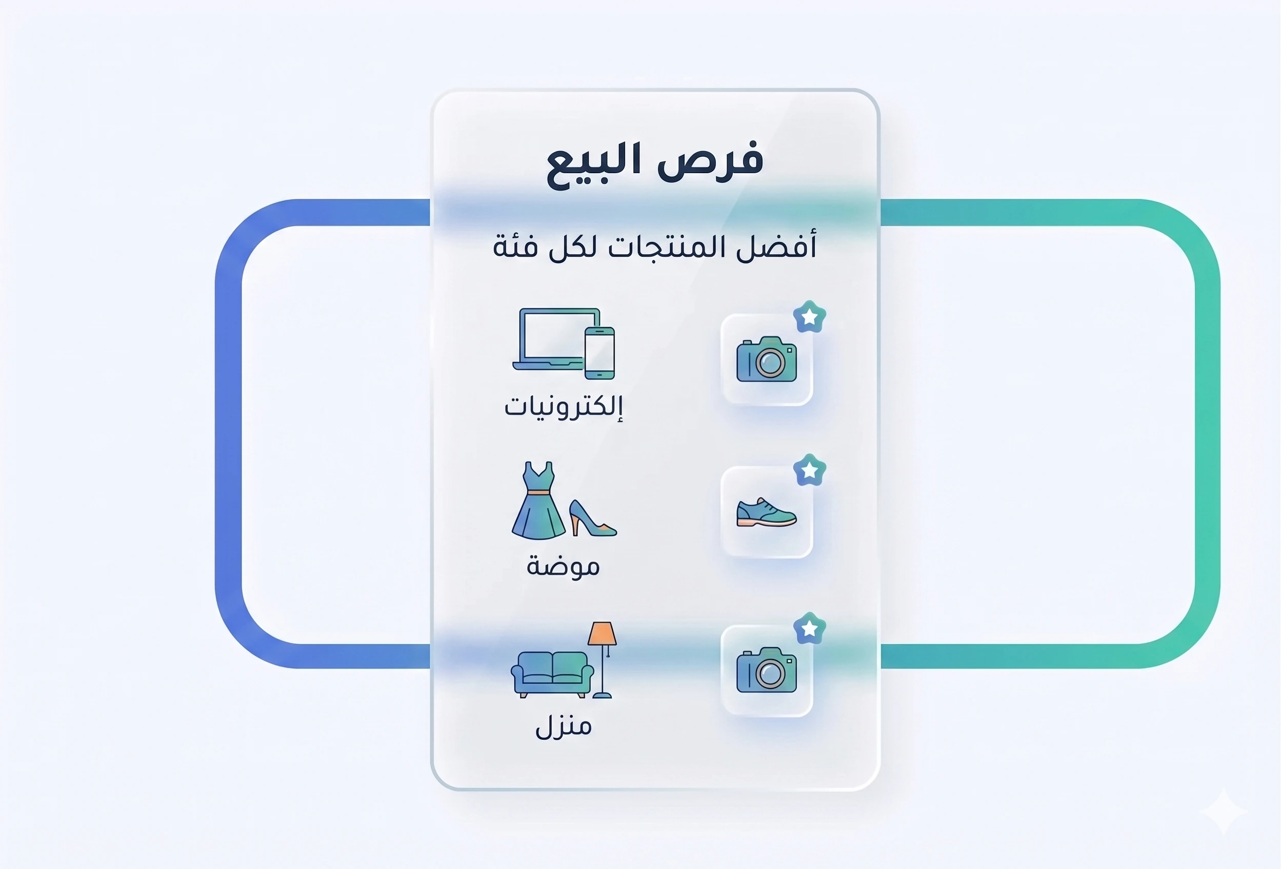 فرص البيع