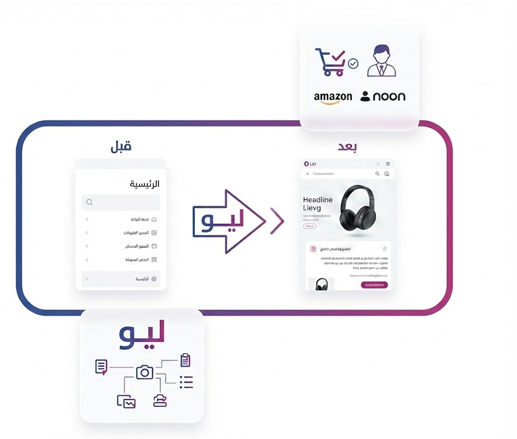 ليو مساعدك الذكي