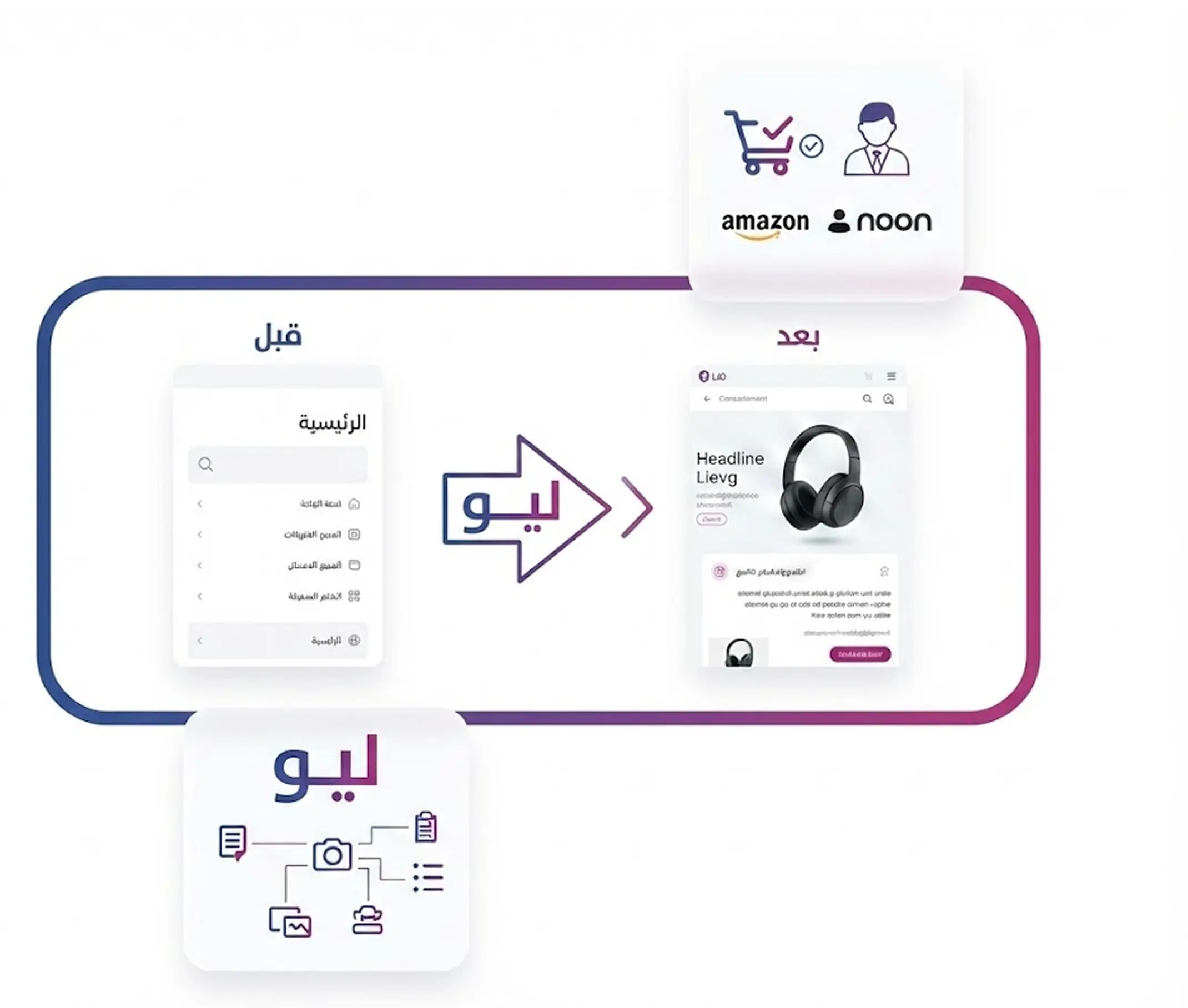 ليو مساعدك الذكي